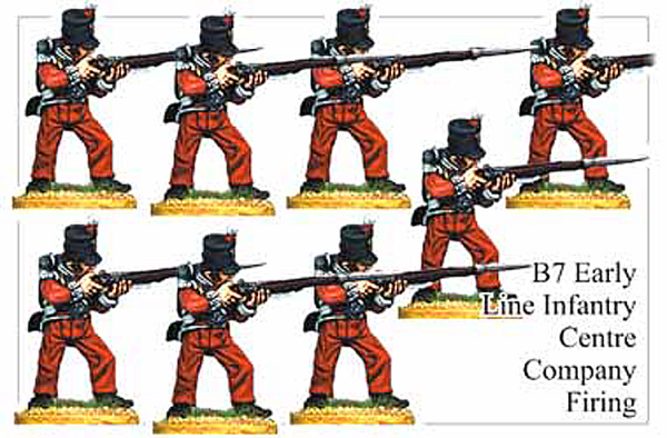 Early Line Infantry Center Company Firing