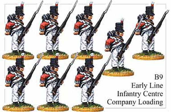 Early Line Infantry Center Company Loading