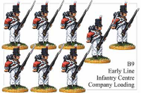 Early Line Infantry Center Company Loading