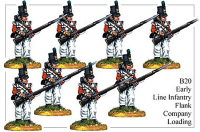 Early Line Infantry Flank Company Loading