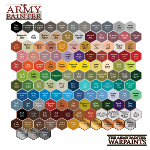 Army Painter Warpaints: Wolf Grey