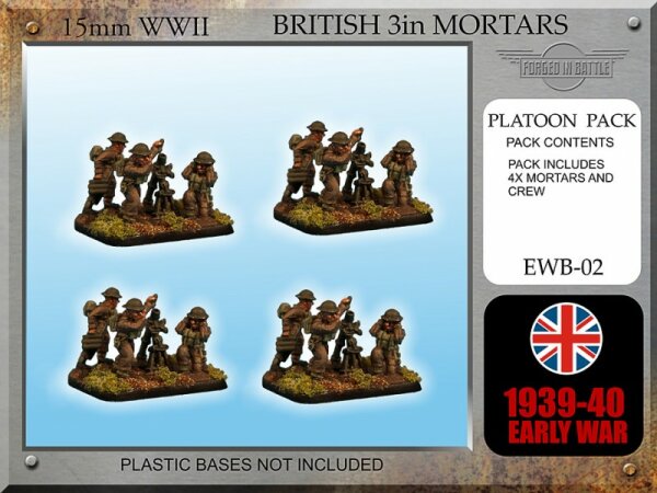 Early War British 3in Mortars
