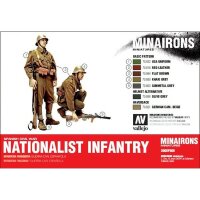 1/72 Nationalist Infantry