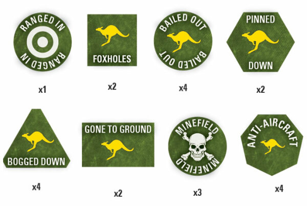 Team Yankee Australian Token Set