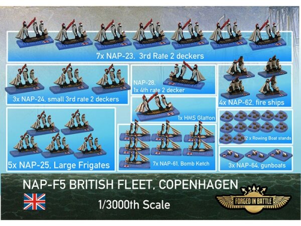 1/3000 Battle of Copenhagen British Fleet