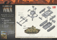 Panzer III (Late) Tank Platoon (MW/Ostfront)