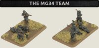 Panzergrenadier Platoon (MW)