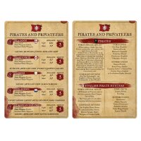 Blood & Plunder: Pirates & Privateers Set