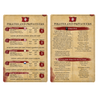 Blood & Plunder: Pirates & Privateers Set