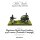 Napoleonic British Royal Artillery 9-pdr Cannon (Peninsular Campaign)