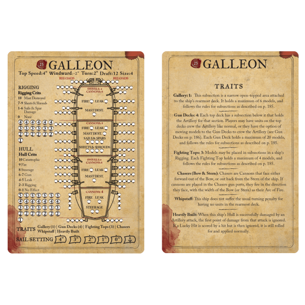 Blood & Plunder: Galleon