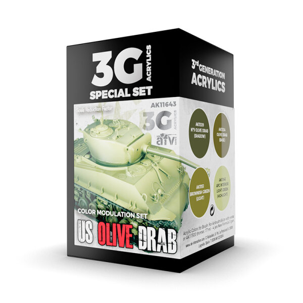 US Olive Drab: Color Modulation Set