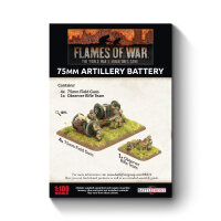 75mm Artillery Battery (Polish)(EW)