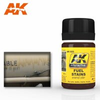 Weathering: Fuel Stains