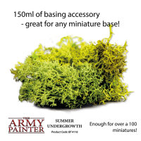 Basing: Summer Undergrowth