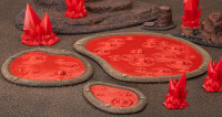 Essentials: Blood Pools