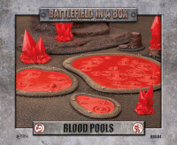 Essentials: Blood Pools