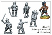 British Command & Characters
