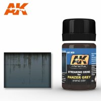 Weathering: Streaking Grime for Panzer Grey