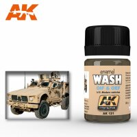 Enamel Wash: OIF & OEF U.S. Modern Vehicles Wash (35ml)