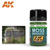 Moss Deposits