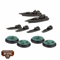 Imperium: Imperium Support Squadrons