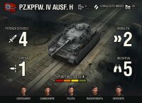 World of Tanks Expansion: Pz.Kpfw. IV Ausf H (European Languages)