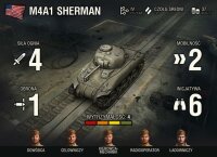 World of Tanks Expansion: M4A1 75mm Sherman (European Languages)