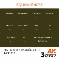 RAL 6003 Olivgrün Opt.2 - AFV