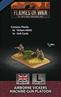 Airborne Vickers Machine-Gun Platoon (LW)