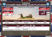 Airborne Vickers Machine-Gun Platoon (LW)