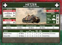 Bagration: Hungarian Unit Cards