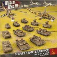 World War III - Team Yankee: Soviet Starter Force - T-80...