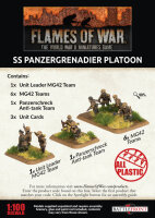 SS Panzergrenadier Platoon (LW)
