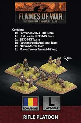 Rifle Platoon (EW,MW,LW)