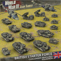 British Starter Force - Challenger Armoured Squadron