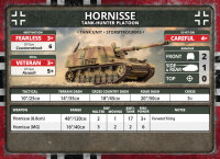 Hornisse Tank-Hunter Platoon (LW)