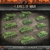 Kutusov`s Heroes (MW)