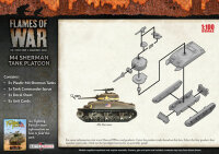 M4 Sherman Tank Platoon (MW)