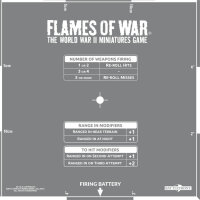 Flames of War: Artillery Template