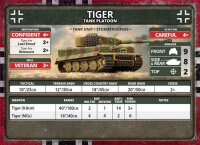 Fortress Europe: German Unit Cards