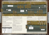 Bagration: Soviet - Forces on the Eastern Front 1944