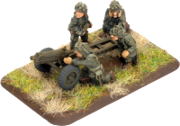 Parachute 75mm Artillery Battery (LW)