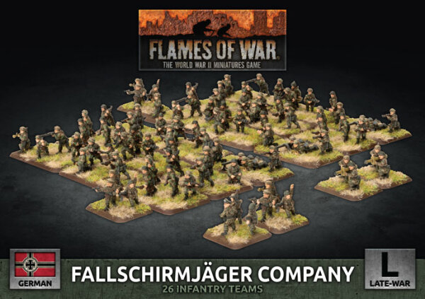 Fallschirmjäger Company (LW)
