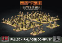 Fallschirmjäger Company (LW)