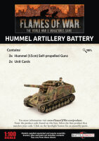 Hummel Artillery Battery (LW-Heer/SS)