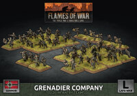 Grenadier Company (LW)