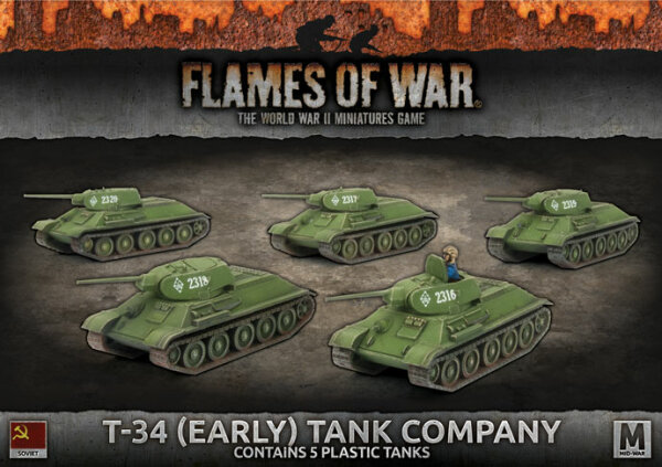 T-34 (Early) Tank Company (MW)