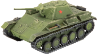 Soviet Starter Army: Tank Shock Group (LW)