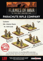 Parachute Rifle Company (LW)